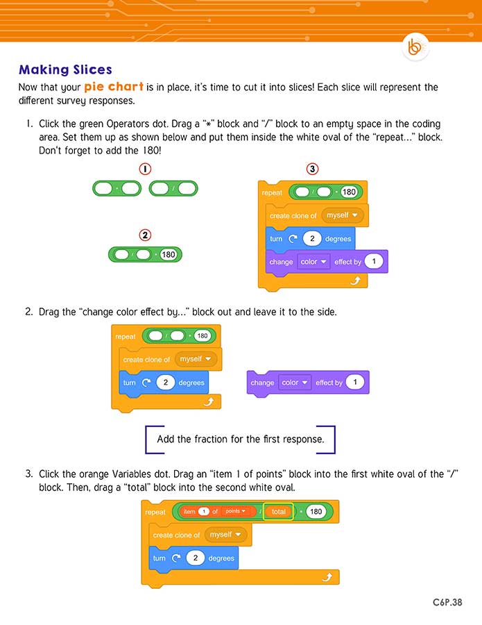 Coding Advanced Image 2